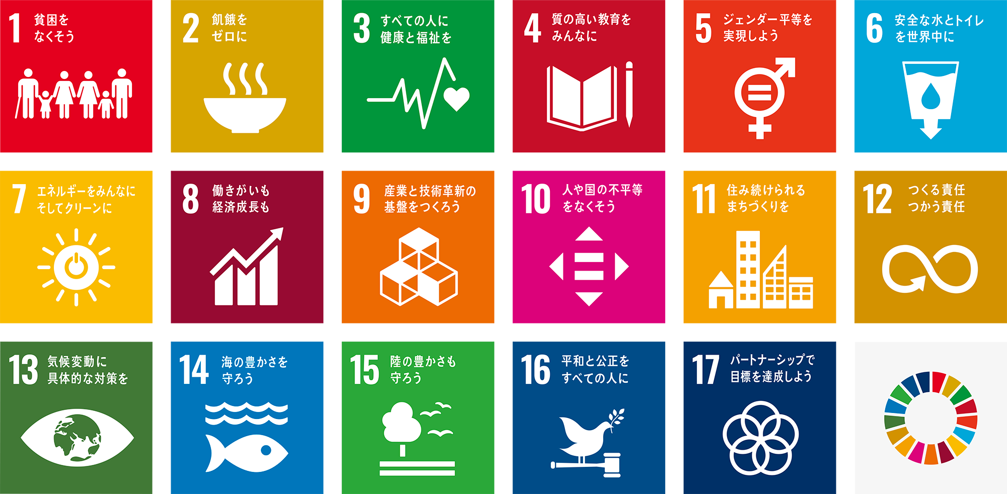 SDGs17の目標アイコン